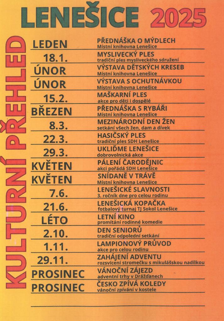 Kulturní přehled 2025